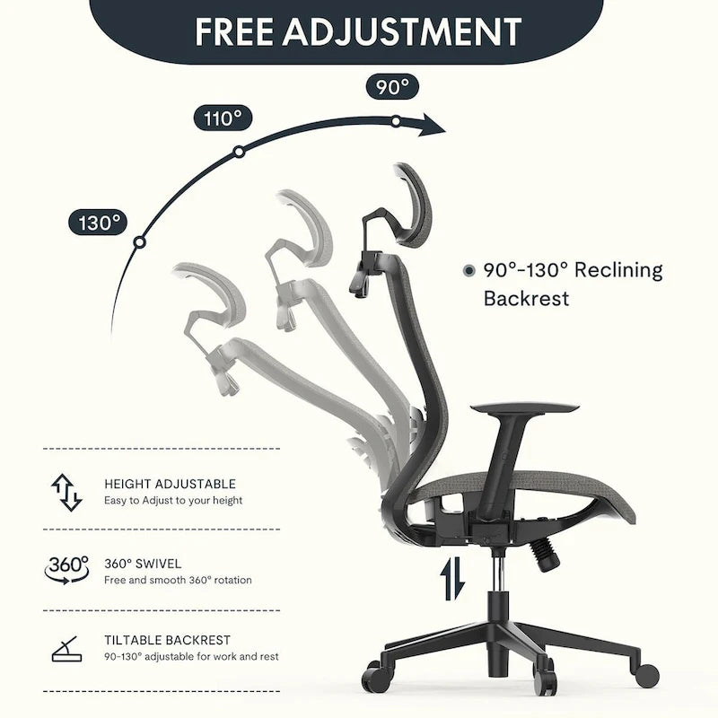 Fotel biurowy FlexiSpot Ergonomic z regulacją wysokości i obrotem o 360 stopni, siateczkowy, z regulowanym zagłówkiem, podparciem lędźwiowym i podłokietnikami